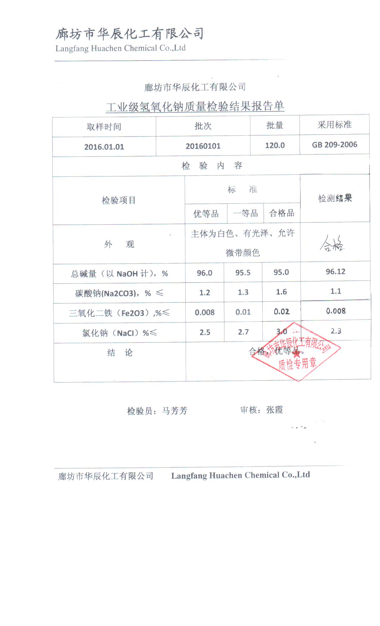 華辰堿業(yè)96%片堿檢驗報告